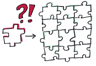 Change door een organische aanpak in een agile organisatie 4 Framework 1