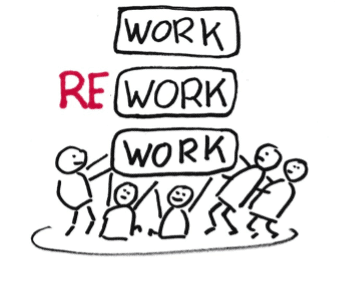 Change door een organische aanpak in een agile organisatie 3 work work